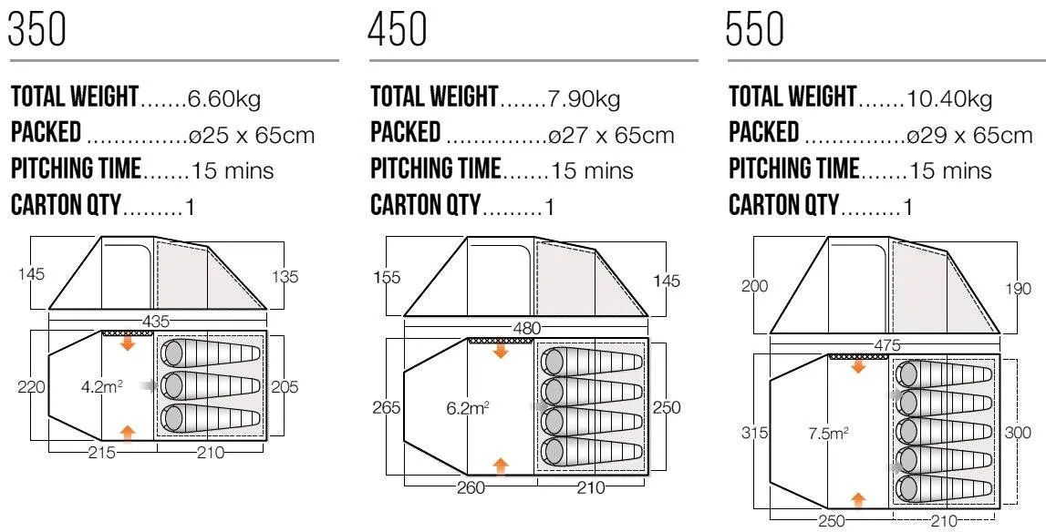 5 Person Camping & Hiking Tent - Beta 550XL (Fibreglass Poles) Tent - 10.400kg by Vango