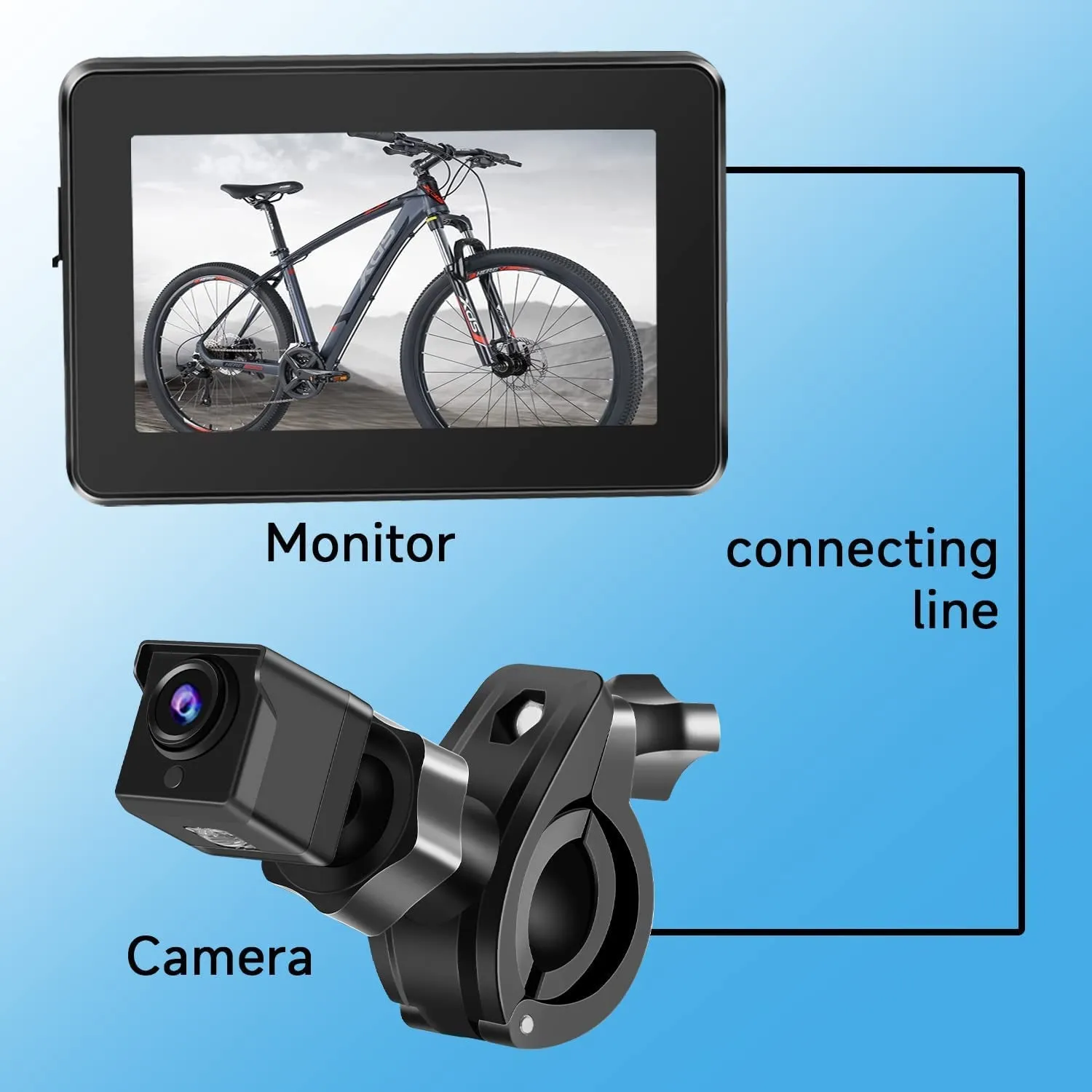 Bike Camera 1080P 4.3’’ Monitor Bicycle Rear View Mirror Handlebar 130°Adjustable Wide Night Vision for Mountain Ebike Wankskey