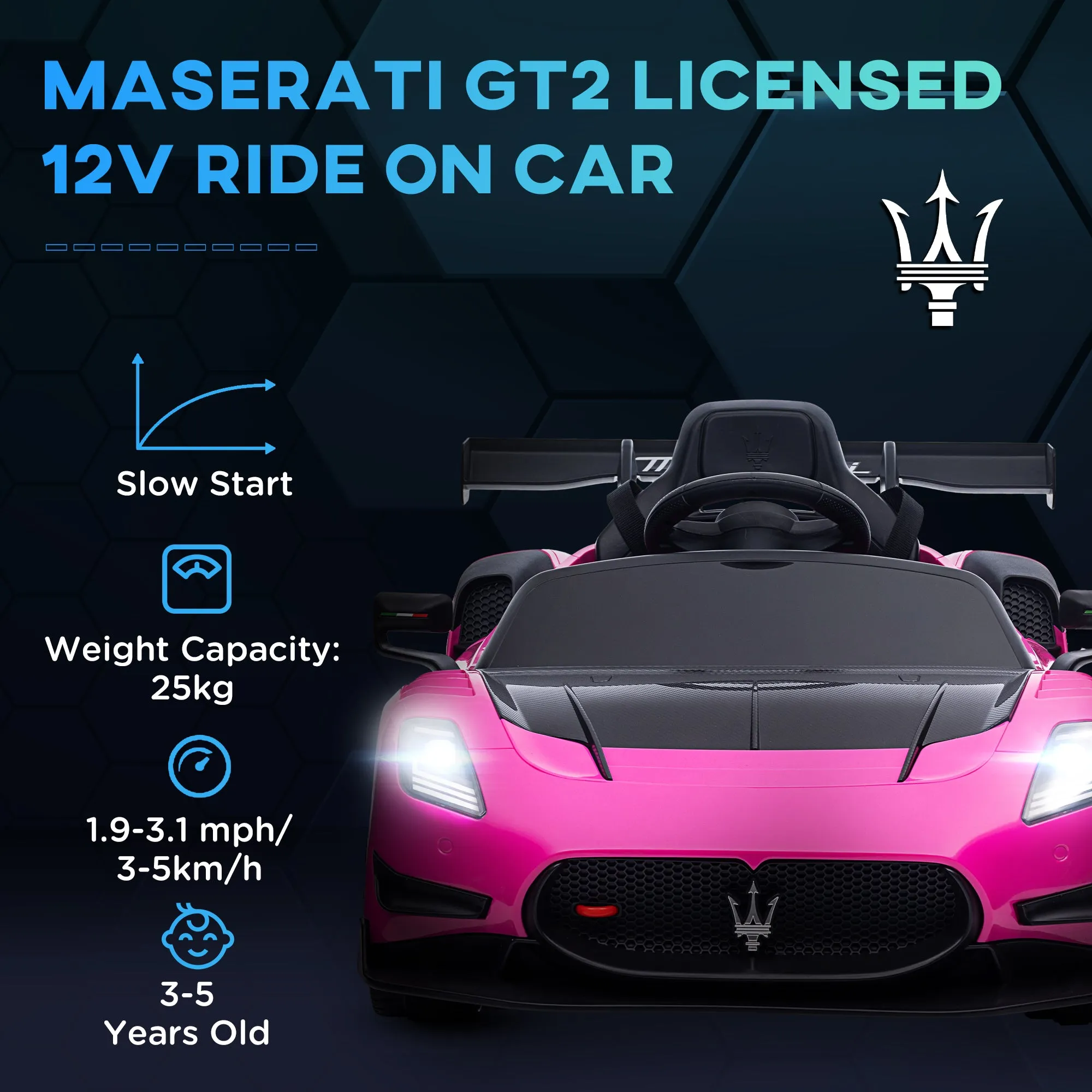 Maserati GT2 Licensed 12V Electric Ride on Car w/ Remote - Pink